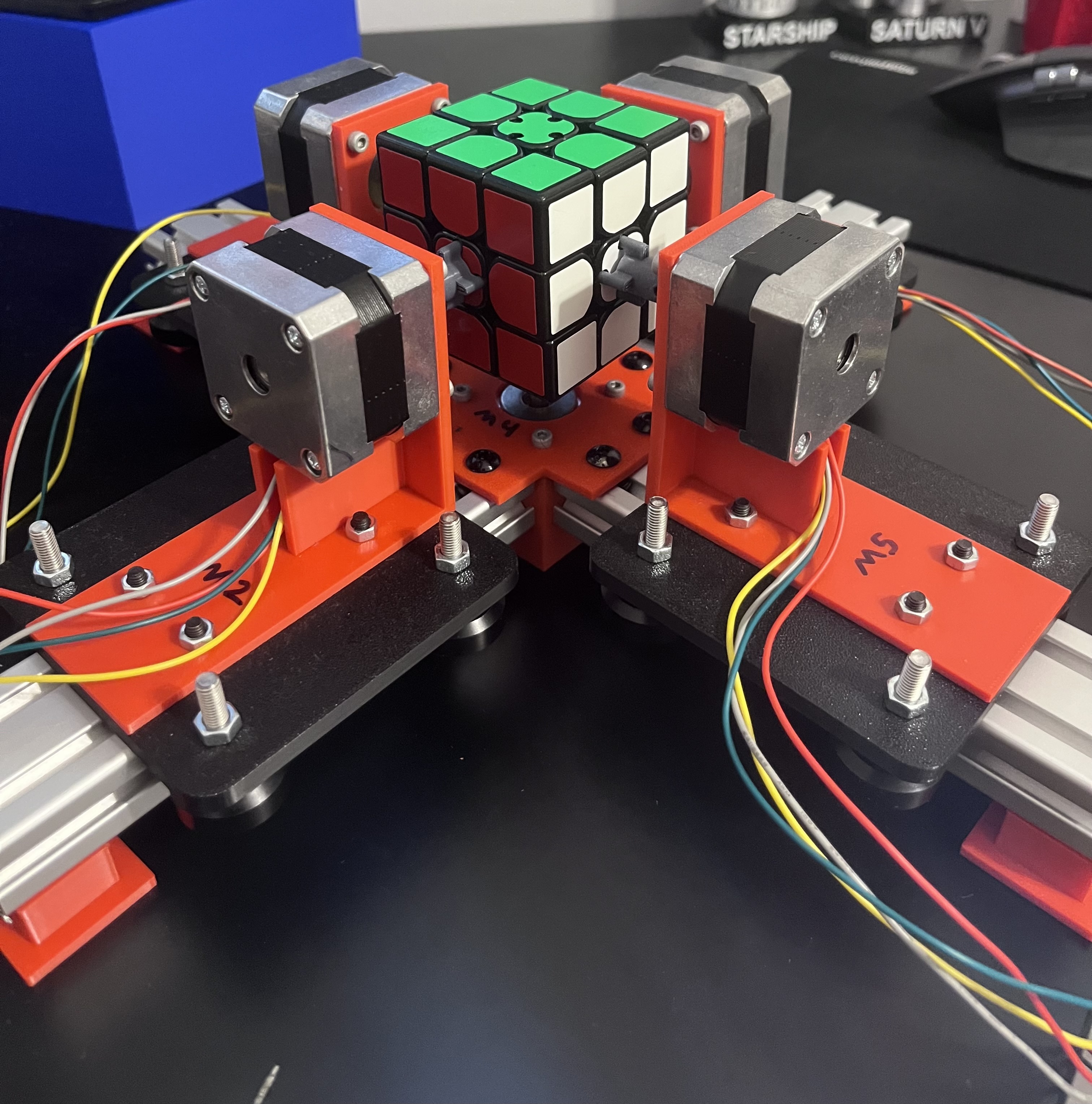 Project 1 Image